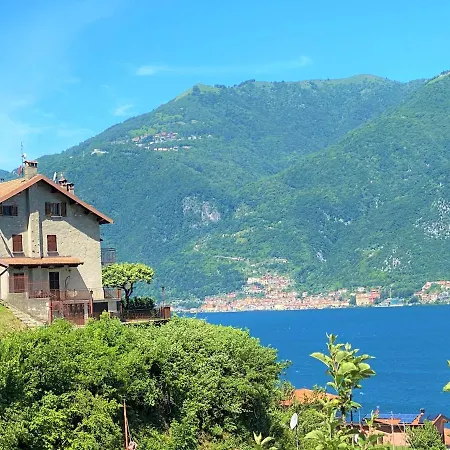 Il Bellavista *